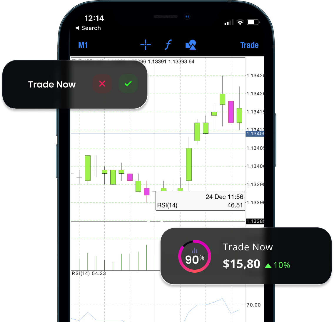 trade metatrader 4