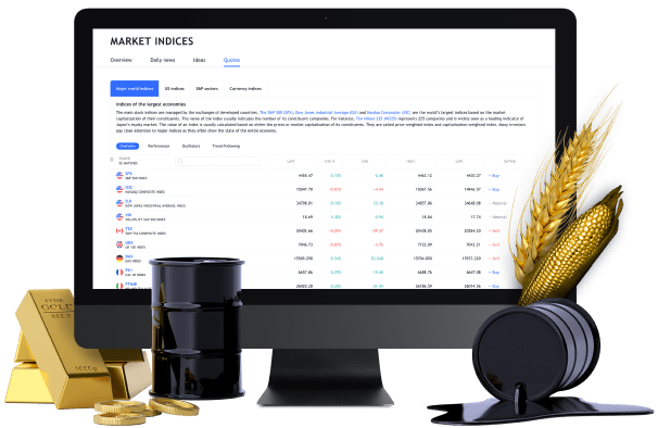 Monitor Showing Real-time Data for Gold and Oil, Providing Comprehensive Financial Insights