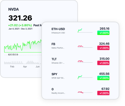Trading app dashboard showing stock prices, charts, and buy/sell options.