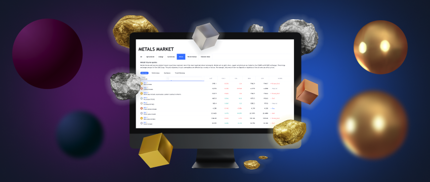 A monitor displaying real-time metal trading data, providing valuable insights for traders and investors.