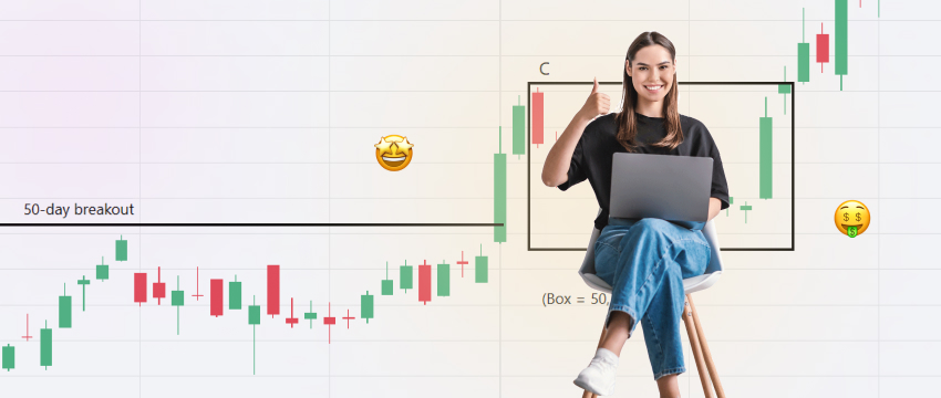 A trader using a laptop with candlestick charts, engaged in the online trading of commodities.