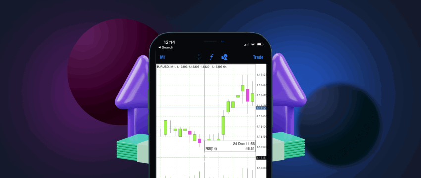 A mobile device displaying candlestick charts with two arrows in the background, surrounded by currency, and accompanied by technical indicators.