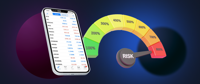 A mobile device displaying forex data with a risk counter alongside, highlighting the risk management aspect of automated trading.