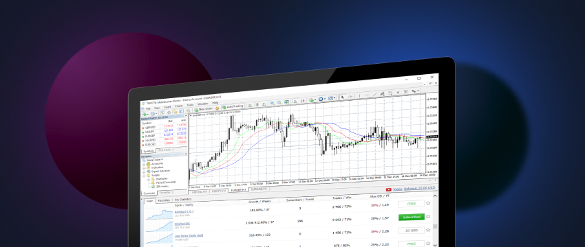 A screen presenting MetaTrader 4, the versatile and powerful trading platform.