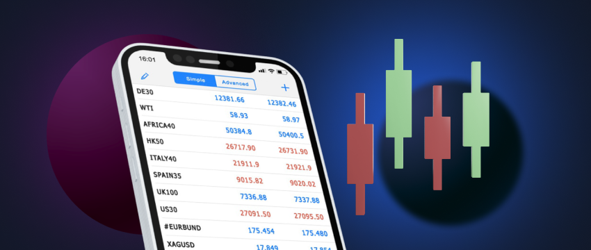A mobile phone displaying forex data and candlestick charts to support beginner traders.