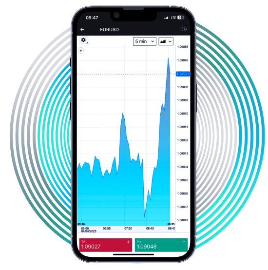 Top trading apps for mobiles, featuring user-friendly interface and real-time market data