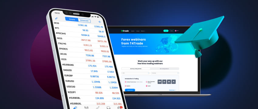 Trade forex smarter with real-time financial market data and insights on your laptop or phone