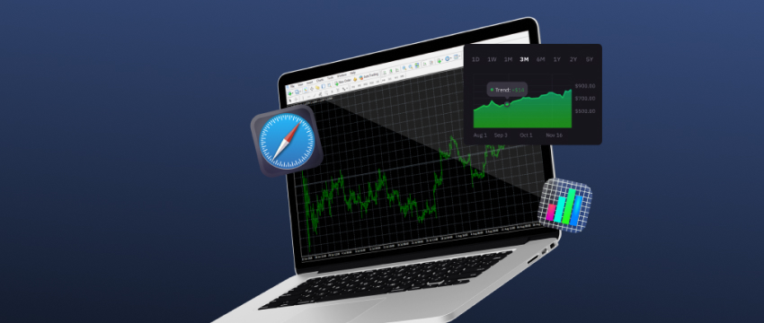 Visual guide on making money through forex trading, highlighting MT4 basics for new traders, key indicators, and analytical methods.